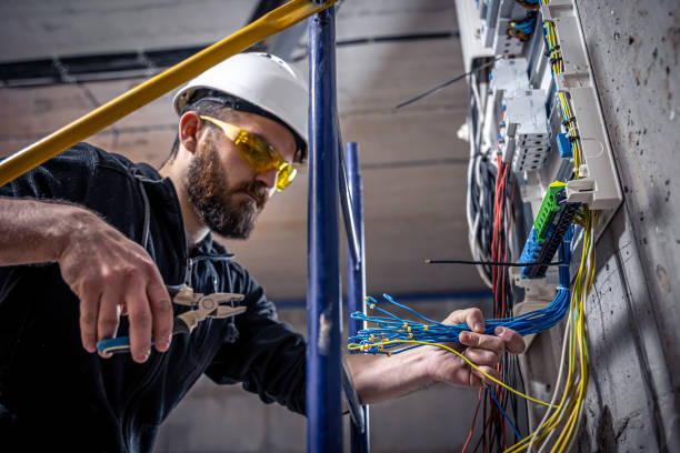 Best Electrical Wiring Services  in Salem, NC