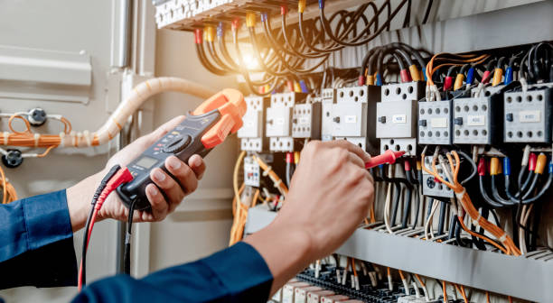 Best Electrical System Inspection  in Salem, NC